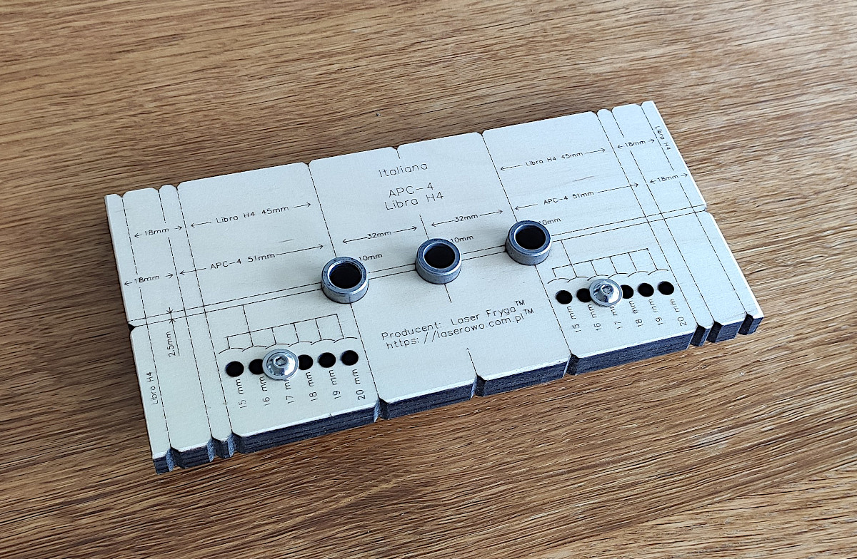 Szablon do APC-4 lub Libra H4